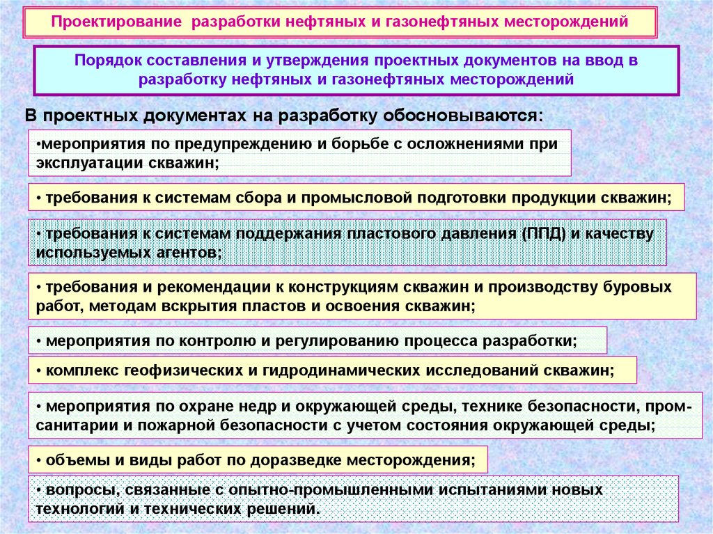 Технологический проект разработки месторождения это