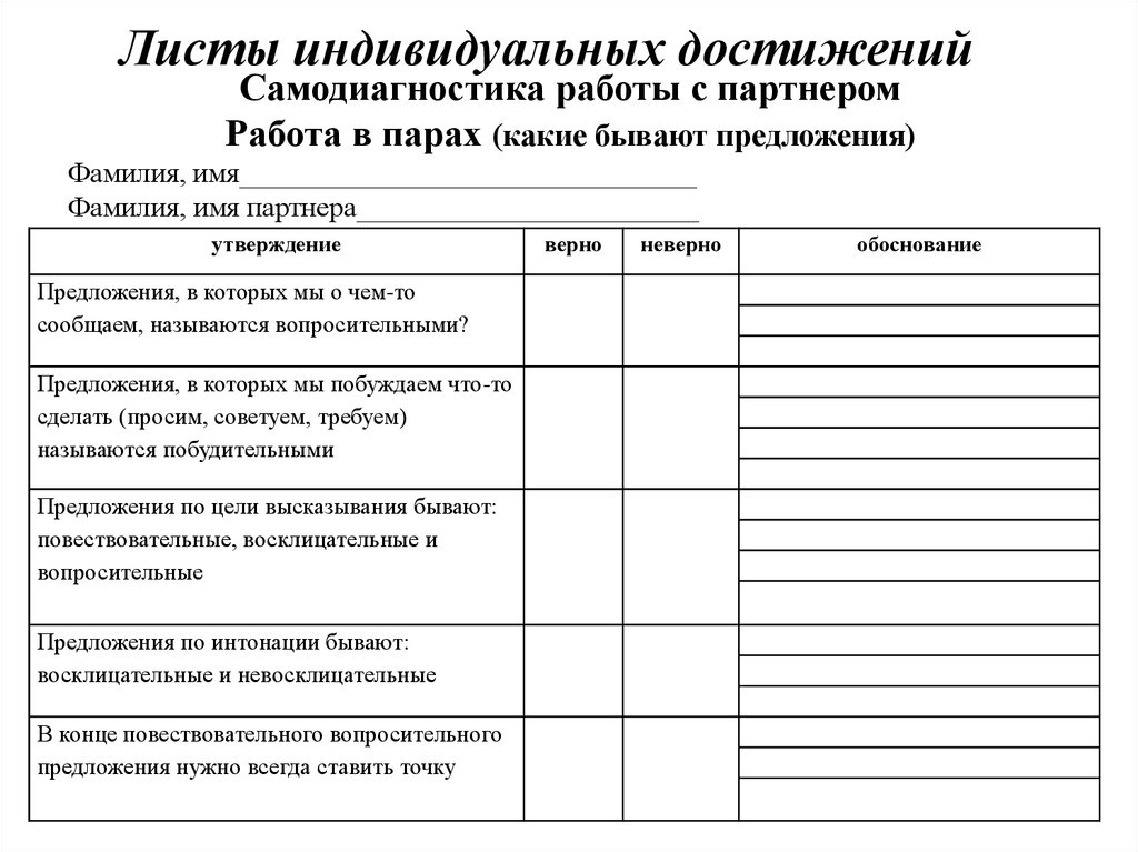 Индивидуальные достижения обучающихся. Лист индивидуальных достижений. Листы достижений учащихся. Лист оценки достижений учащихся. Листы индивидуальных достижений обучающихся.