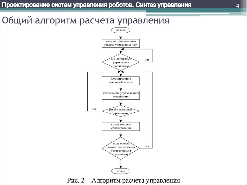 Как изменить масштаб рисунка опишите алгоритм работы