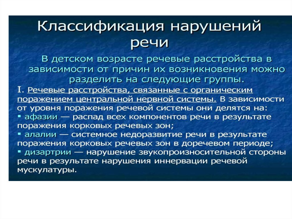 Функции речи презентация