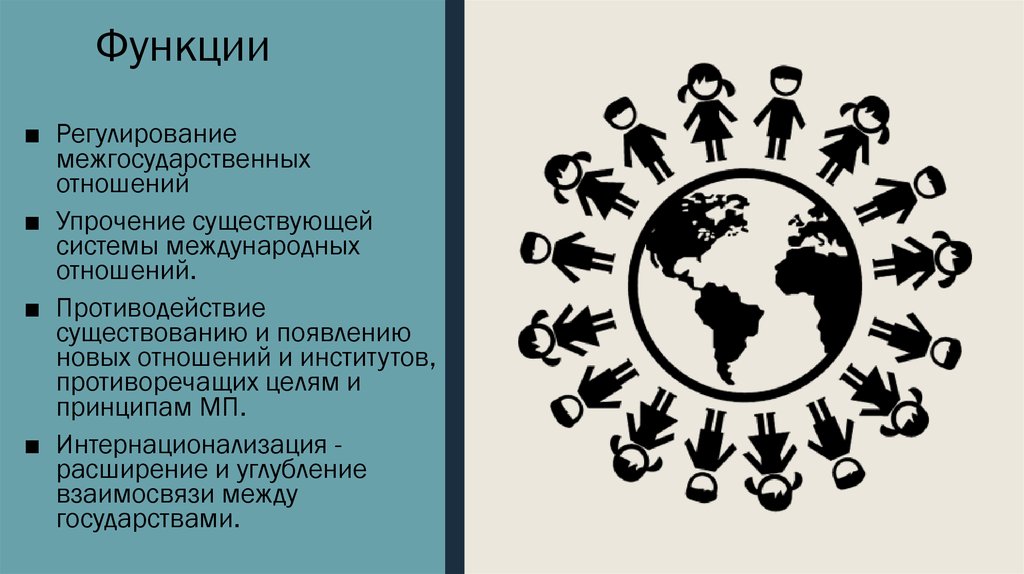 Принципы системы международных отношений. Формы межгосударственных отношений.