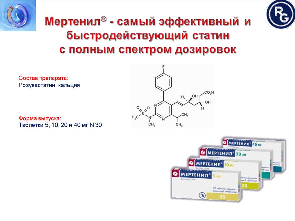 Эффективные статины. Таблетки кальция rosuvastatin. Розувастатин кальция. Розувастатин розувастатин кальция. Презентация на розувастатин.