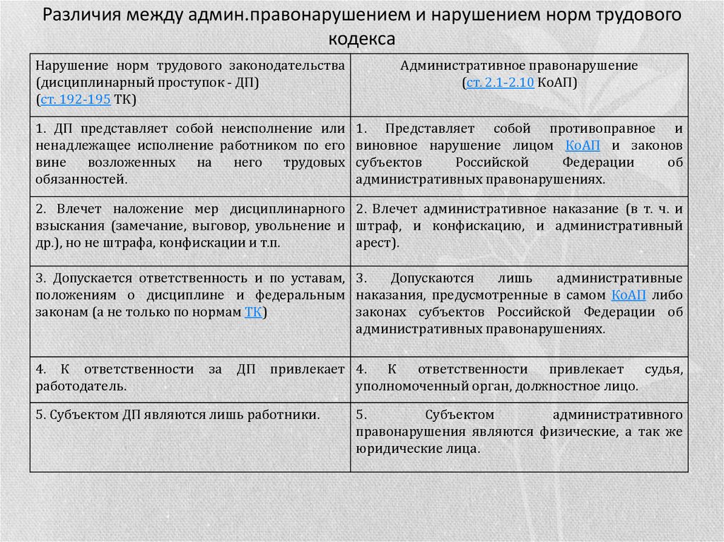 Какие правоохранительные органы замимаются интернет шантажом