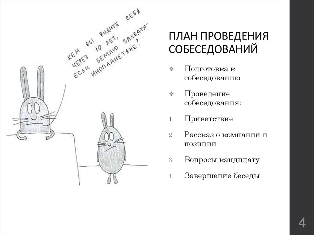 Как составить план интервью