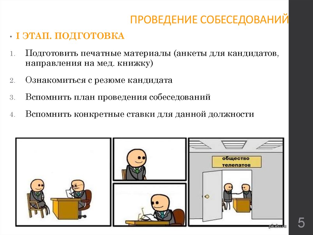 План проведения интервью