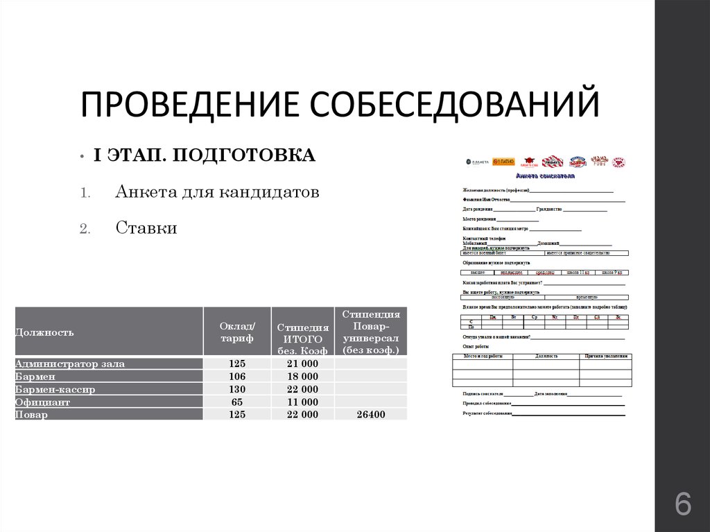 Проведение собеседований презентация