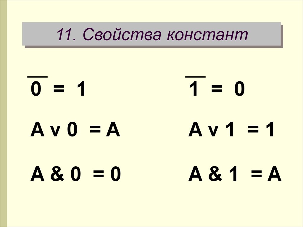 Применение законов логики презентация