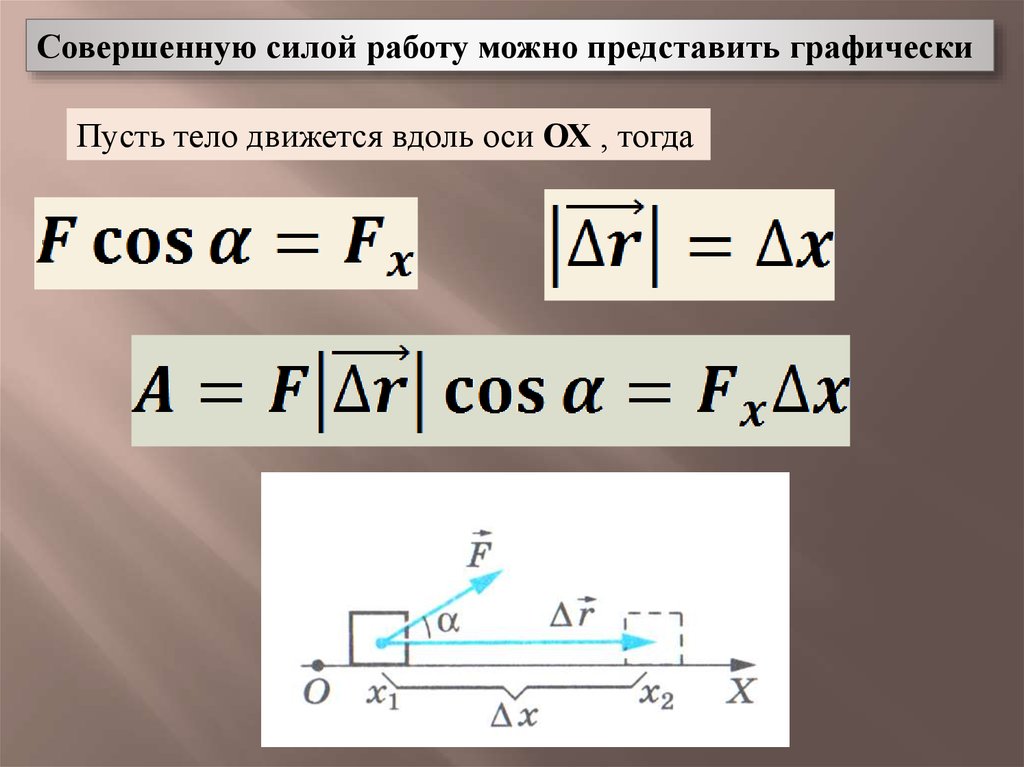 Какую работу совершили силы