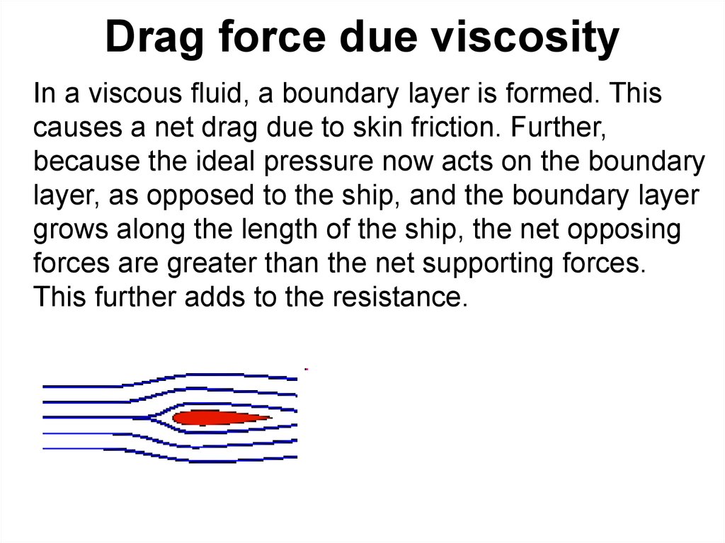 Drag force due viscosity
