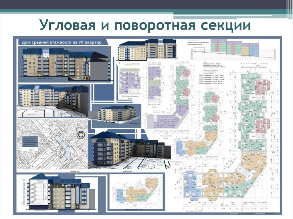 План жилого дома средней этажности - 85 фото