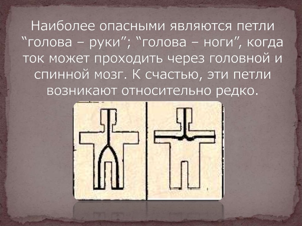 Ток прошел через человека. Наиболее опасные петли электрического тока через тело человека. Петля тока - путь тока через тело человека. Наиболее опасными путями прохождения тока считаются. Петли тока электрического через тело.