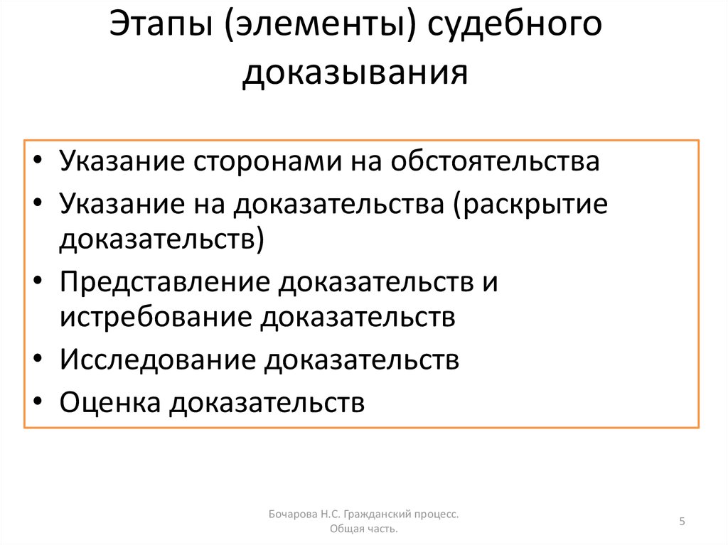 Стадии процесса доказывания