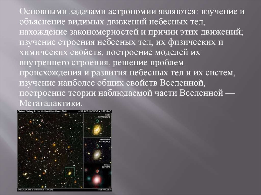 Изучение небесных тел. Задачи астрономии. Задачами астрономии являются. Методы исследования небесных тел. Методы изучения астрономии.