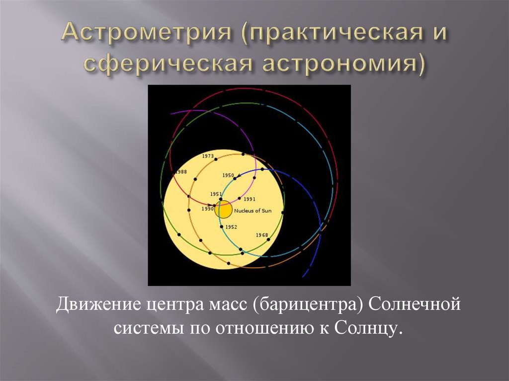 Опишите что наблюдается на фотографиях астрономия