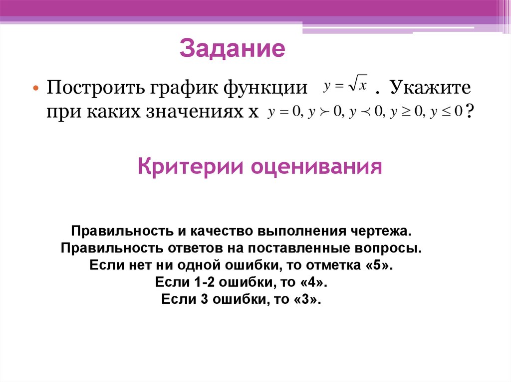 Функции в алгебре. Функции Алгебра. Система функций Алгебра. Определение функции в алгебре. Описание функции Алгебра.