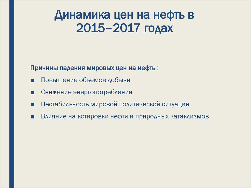 Динамика цен на нефть в 2015–2017 годах