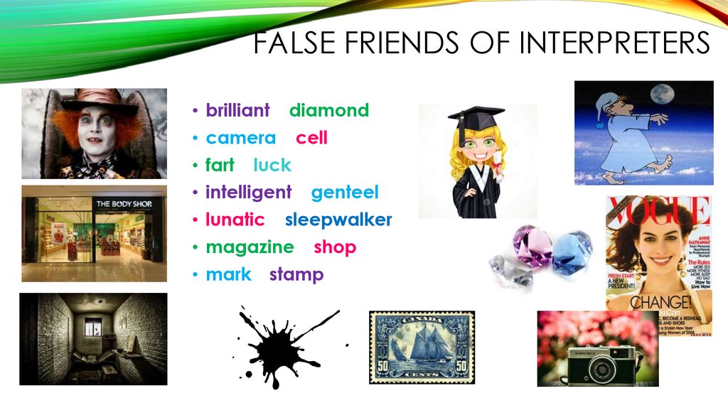 False перевод. False friends of interpreters. False friends in English. False friends of the interpreter Lexicology.