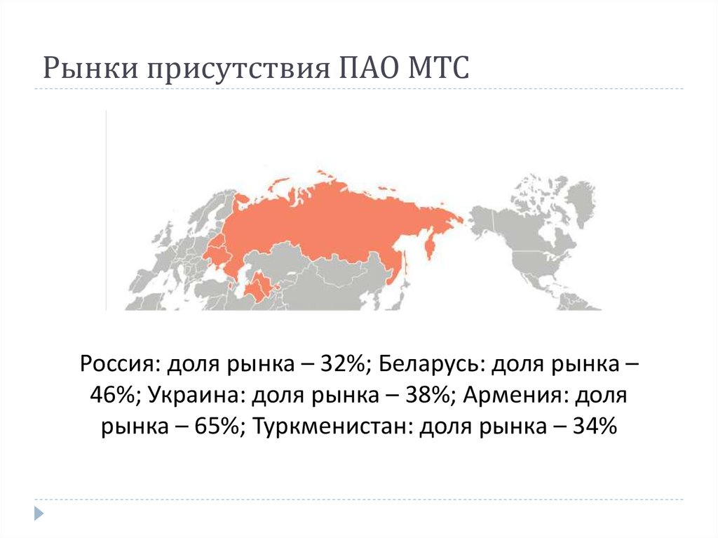 Пао мобильные. Рынок присутствия это. Рынки присутствия ПАО МТС. Доля присутствия на рынке. Наименование рынка присутствия.