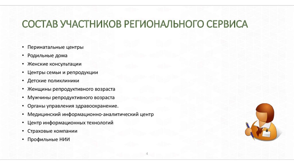 Состав участников проекта. Состав участников картинка.