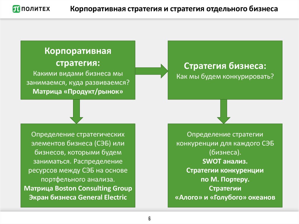 Корпоративная стратегическая цель. Определение корпоративной стратегии. Корпоративная стратегия пример. Корпоративные стратегии развития предприятия. Корпоративная стратегия организации пример.