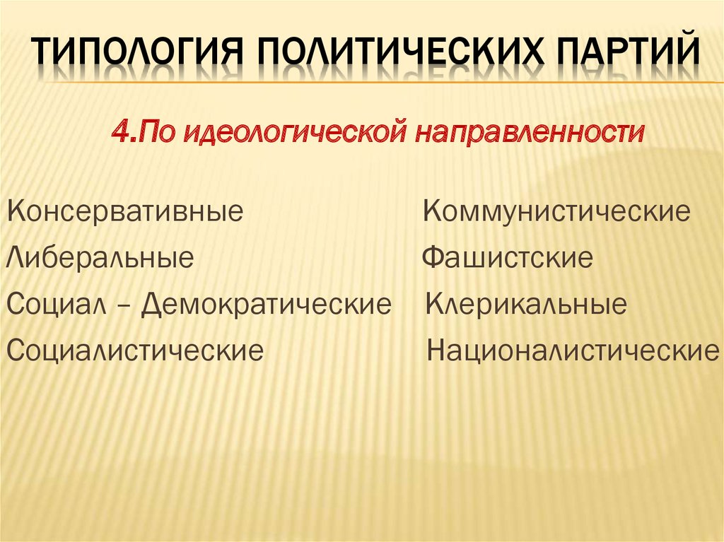 По идеологической направленности партии делятся на