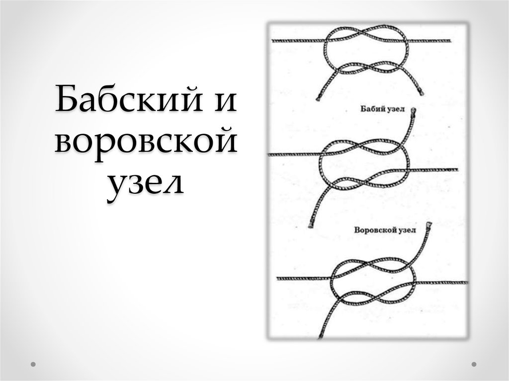 Узел кошачья лапка схема