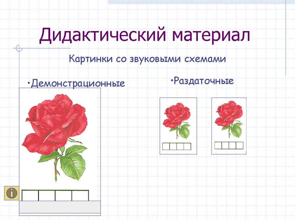 Знакомство Со Звуковой Схемой Слова