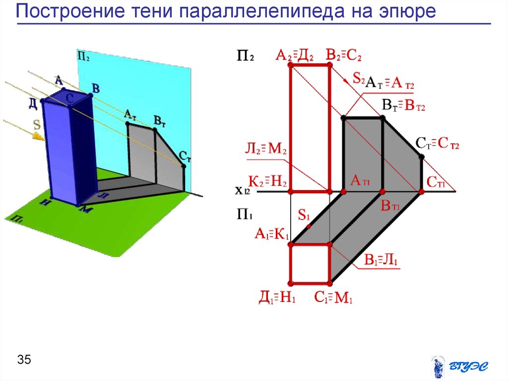 Проекция параллелепипеда. Построение теней в ортогональных проекциях. Тени в ортогональной проекции эпюра. Эпюр 5 тени в ортогональных проекциях. Тени от колонны на эпюре.