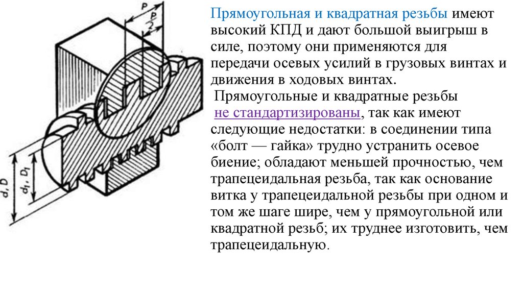 Ленточная резьба чертеж