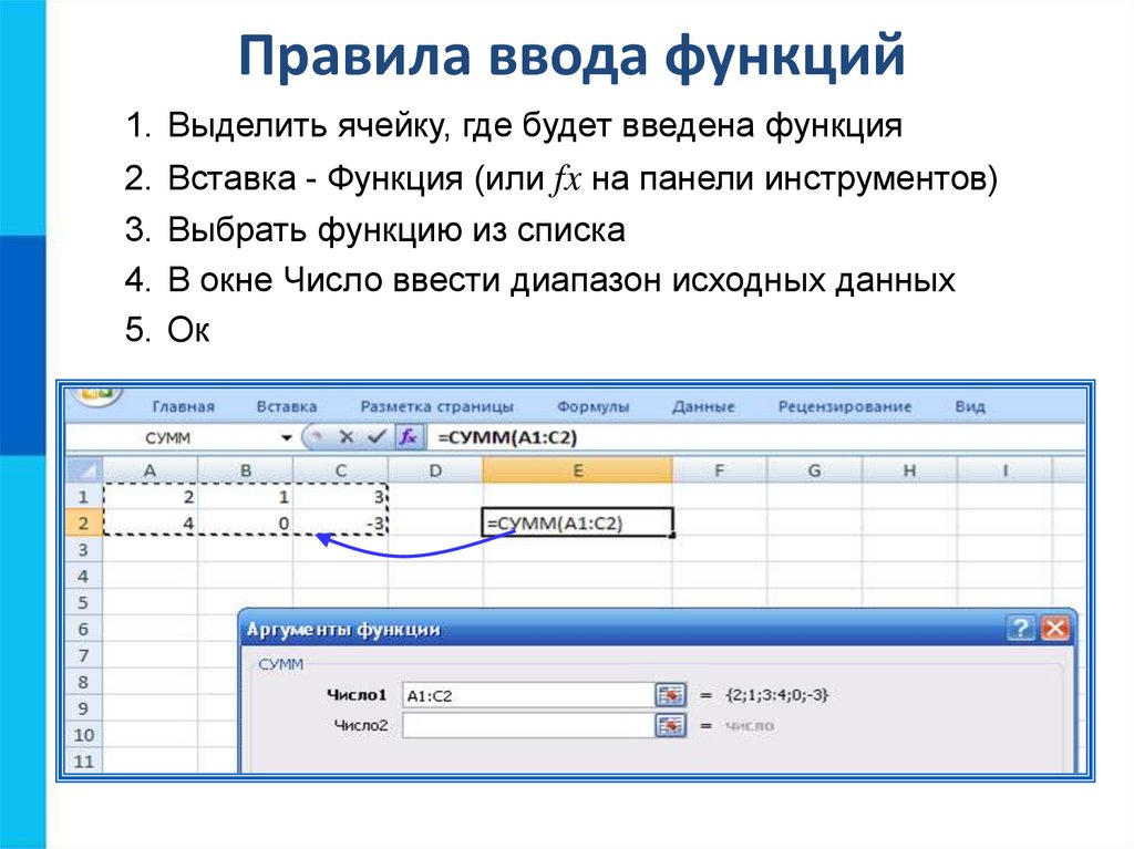 Презентация организация вычислений в электронных таблицах