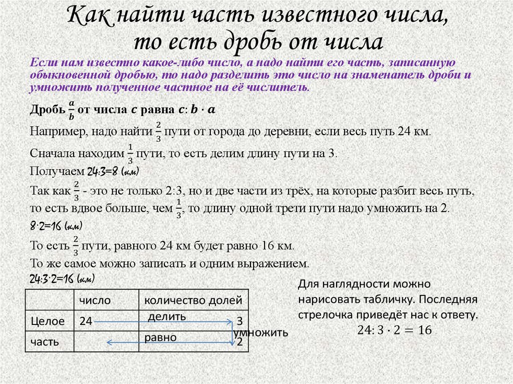 Нахождение числа по его части