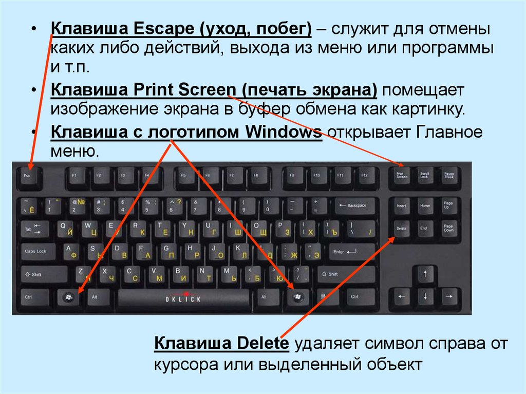 Клавишу введите код. Клавиши компа. Клавиатура. Клавиатура компьютера. Клавиатура кнопки.
