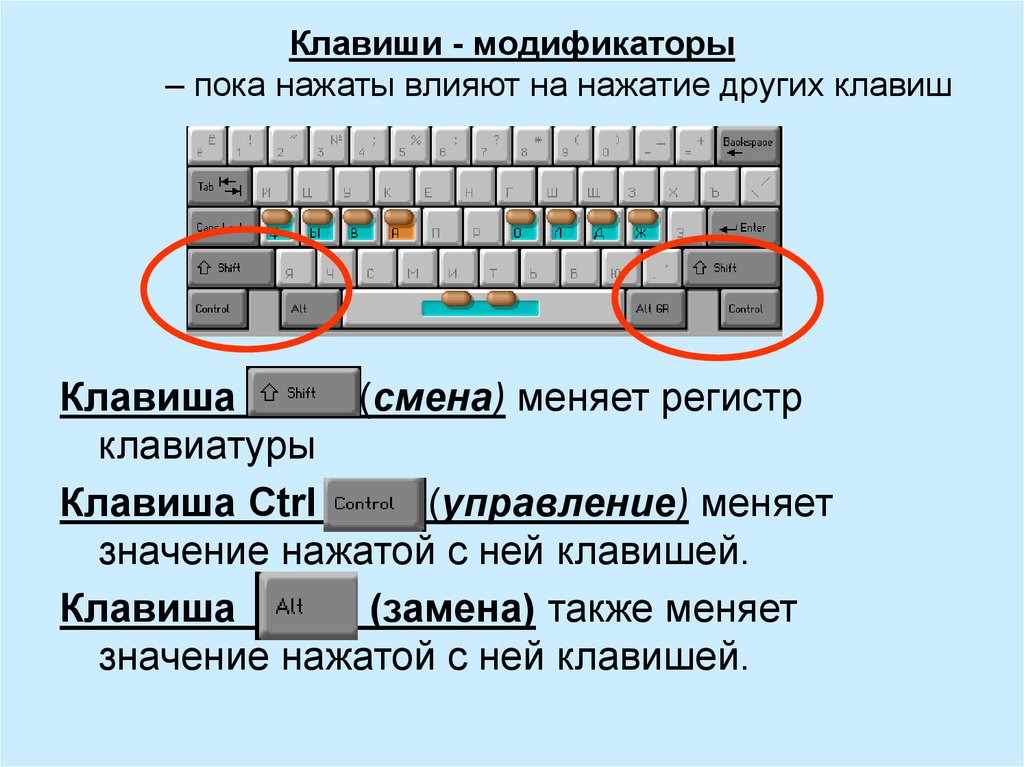 Служебные клавиши клавиатуры для смены регистров и модификации кодов других клавиш