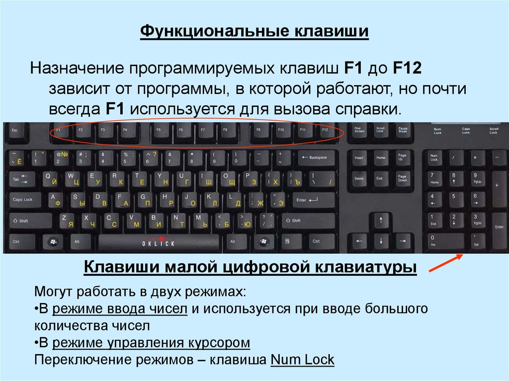 Функциональные клавиши
