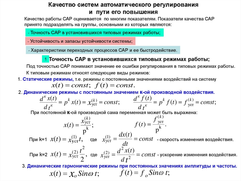 Карта динамических режимов