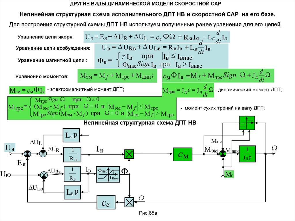 Разработка структурной схемы сар