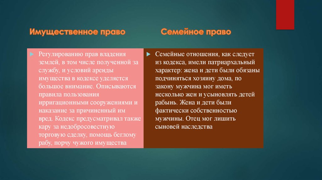 Правовое регулирование имущественных отношений. Имущественные отношения по законам Хаммурапи. Регулирование имущественных отношений по законам Хаммурапи. Законы царя Хаммурапи имущественные отношения. Имущественных и брачно семейные отношения по законам Хаммурапи.