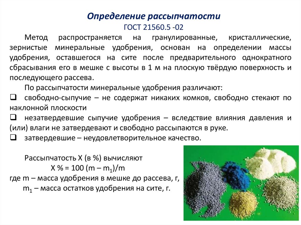 Презентация про удобрения