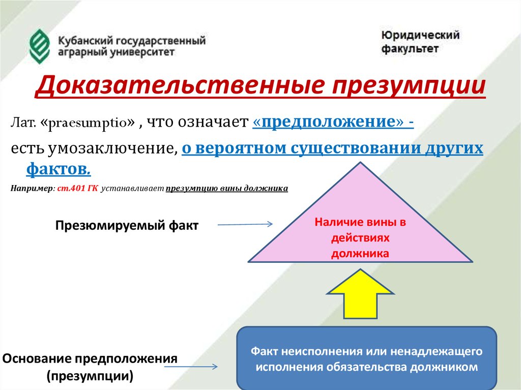 Презумпция доказательства