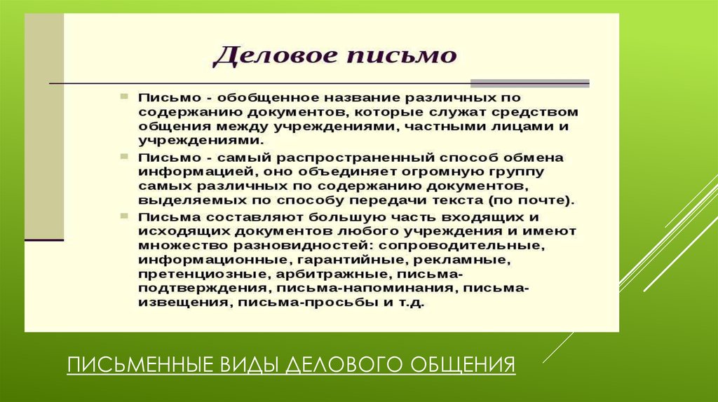 Виды делового общения их языковые особенности презентация