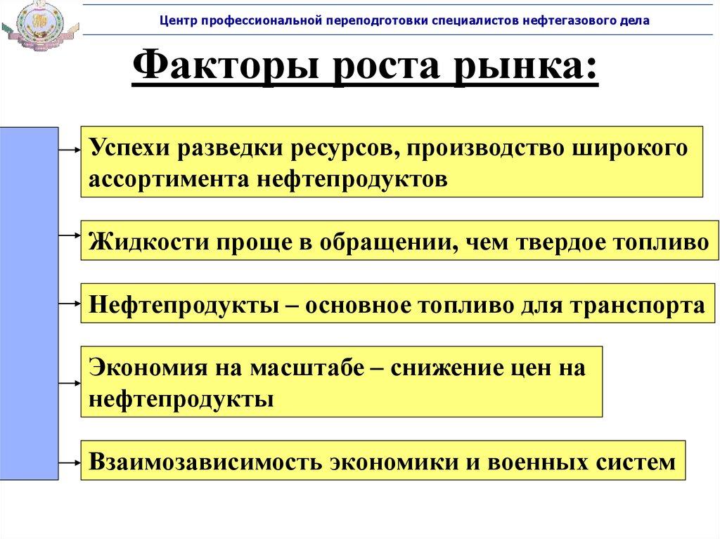 Важнейшим условием успешности рыночной экономики является