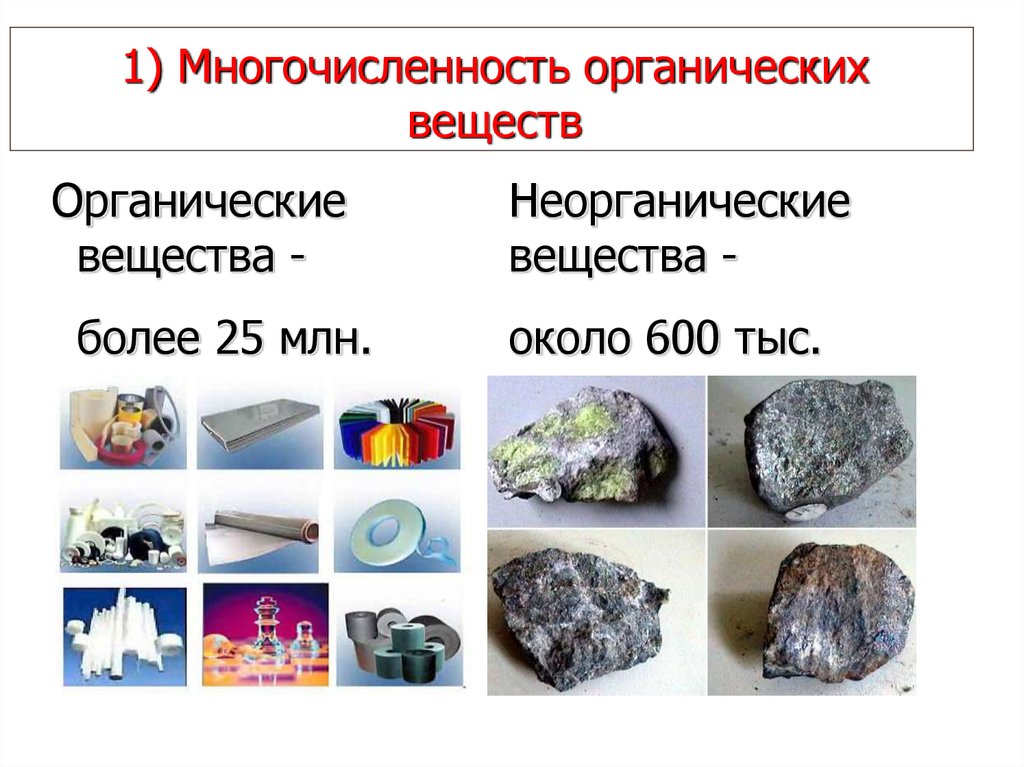 Неорганика. Органические и неорганические соединения в химии. Органическая и неорганическая химия в быту. Твердые органические вещества примеры. Простые вещества органические и неорганические.