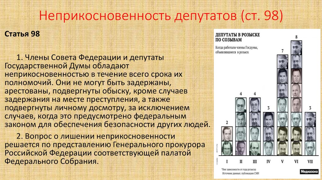 Вопрос о неприкосновенности сенатора решается. Неприкосновенность депутата. Депутаты государственной Думы обладают неприкосновенностью:. Депутатская неприкосновенность в РФ. Неприкосновенность парламентария.