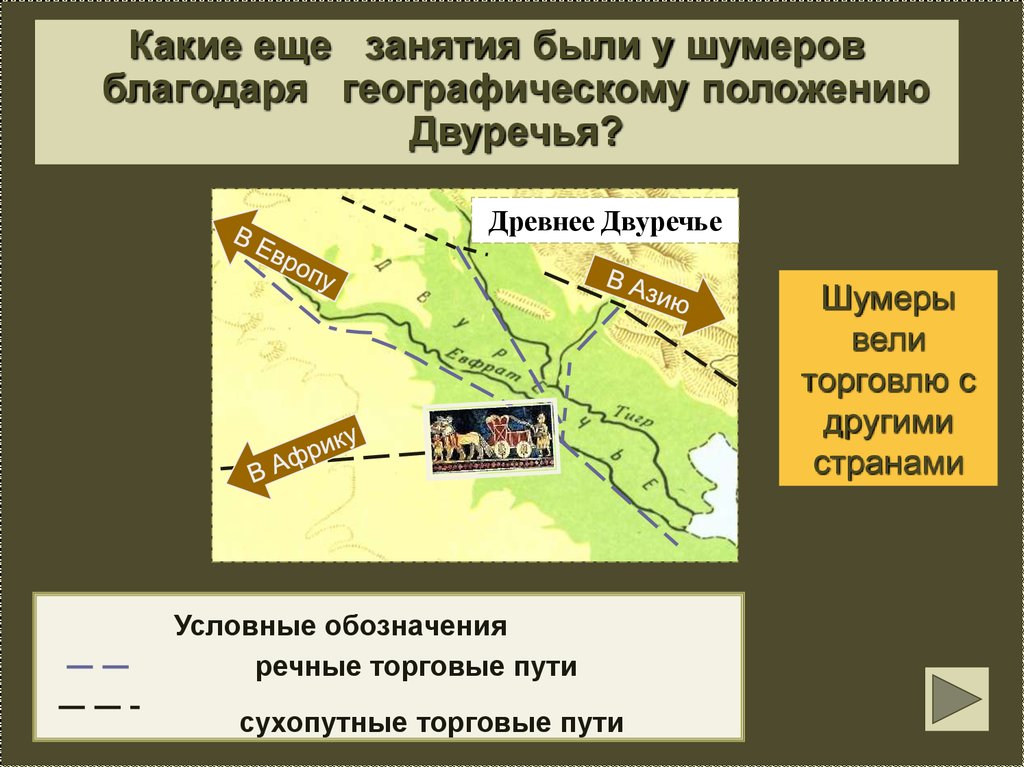 Какими особенностями обладало двуречье. Занятия в Двуречье. Географическое положение Двуречья. Занятия жителей древнего Двуречья. Географическое положение древнего Двуречья.