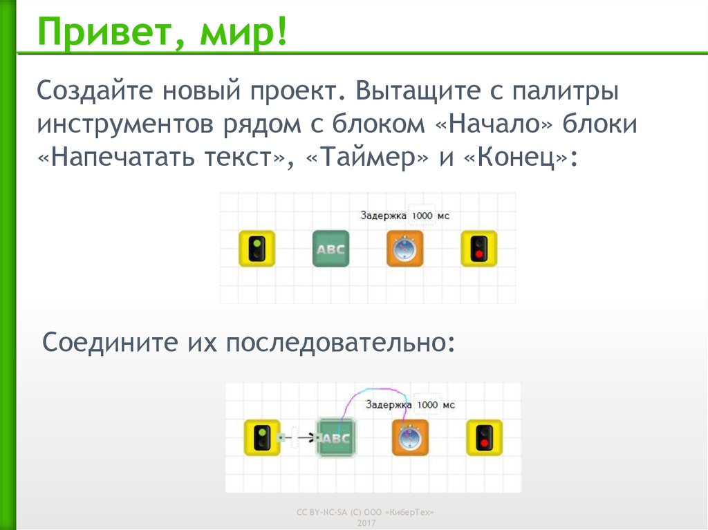 Привет мир как пользоваться. Привет мир. Привет мир матчаттеа. Презентация привет мир. Привет мир ремонт.