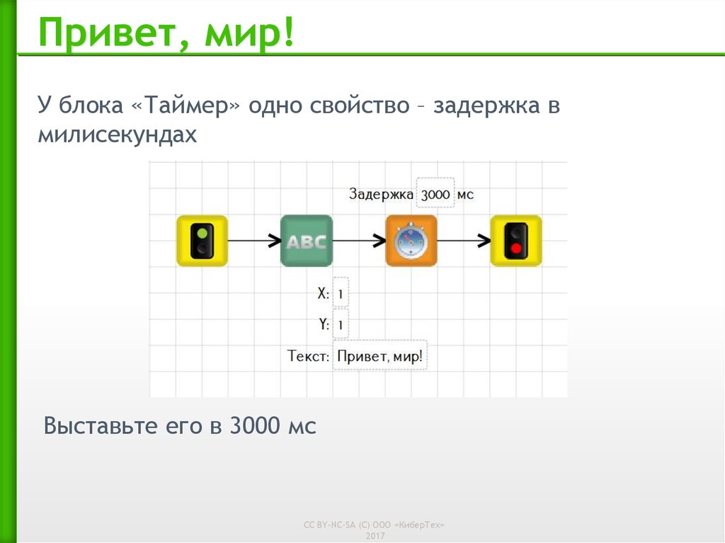 Трик студио уроки презентация