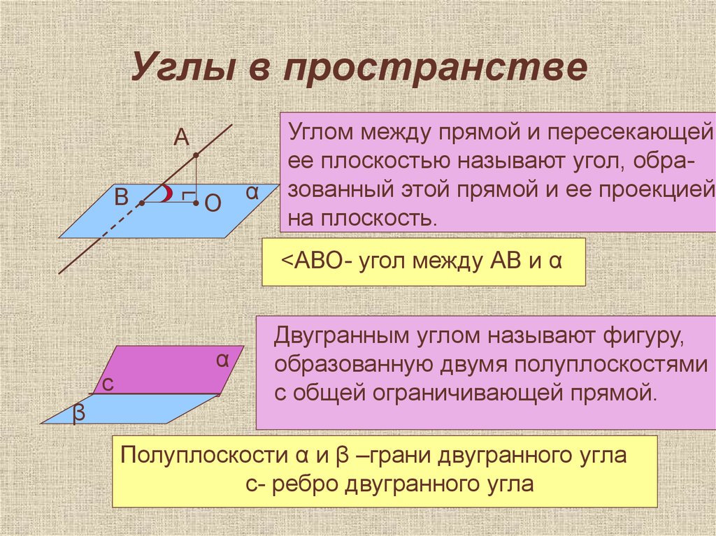 Углы в параллельных плоскостях равны. Стереометрия угол между прямыми в пространстве. Угол между прямыми в пространстве. Угол между прямыми в пр. Угол между прямыми АВ пространстве.