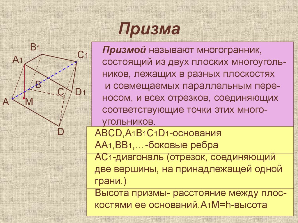 Угол между двумя многоугольниками. Призмой называется многогранник который состоит из двух плоских. Диагональ в стереометрии. Призма стереометрия. Аксиомы стереометрии на многогранниках.