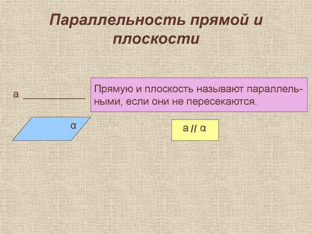 Определение параллельности прямой и плоскости. 1. Параллельность прямой и плоскости. Условие параллельности прямой и плоскости. Параллельные плоскости и прямые в них.