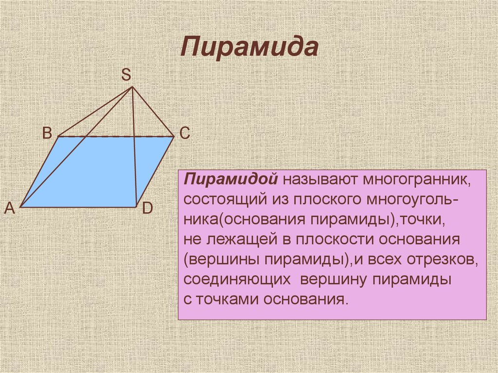 Точка не лежащая в плоскости основания пирамиды. Пирамида Аксиома. Аксиомы стереометрии пирамида. Вершина в стереометрии это.